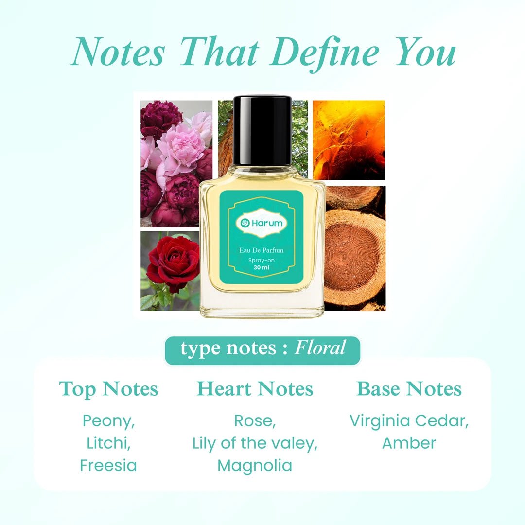 Harum 30ml chloe floral perfume with peony, rose, and amber notes. Includes scent breakdown with top notes of peony, litchi, freesia; heart notes of rose, lily of the valley, magnolia and base notes of Virginia cedar and amber.