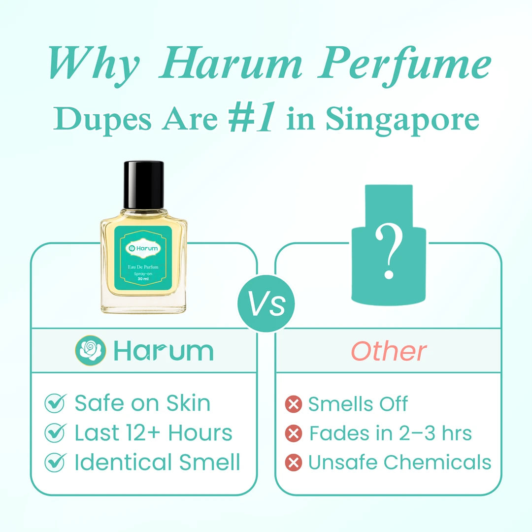 Harum SG Harum • Marshmello Women Perfume