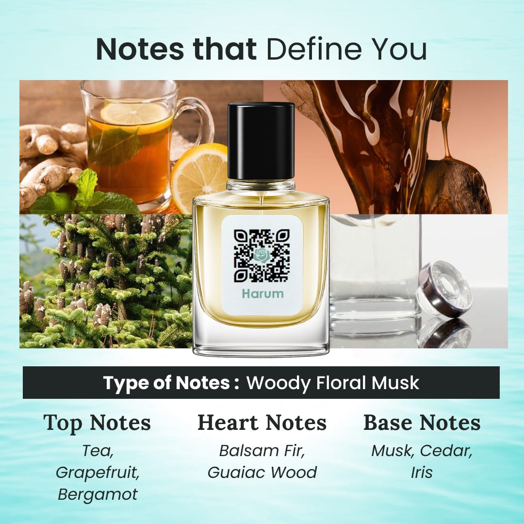 Perfume bottle with ingredients and notes displayed on a light blue background