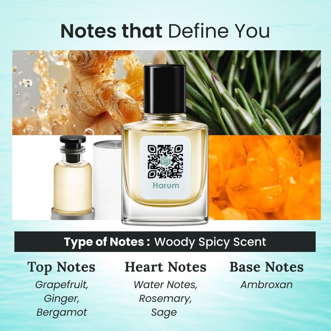 Perfume bottle with ingredients and notes on a light blue background