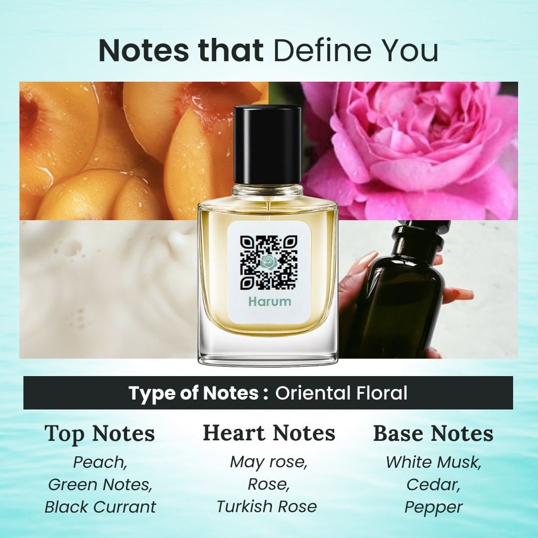 Perfume bottle with floral and fruit images and text about notes that define you.