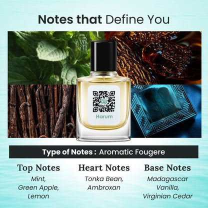Perfume bottle with notes that define you text and images of mint, amber, and cedar.