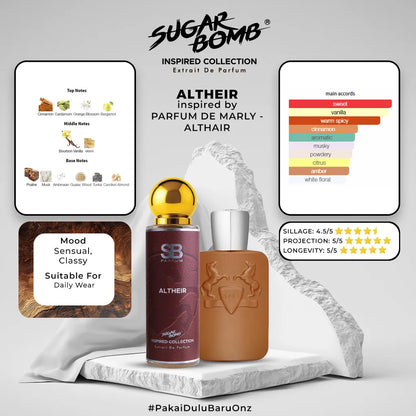 SugarBomb Pofondo Extrait De Parfum infographic breaking down fragrance notes of mandarin, lavender, violet, and woody accords inspired by Parfums de Marly Percival, displayed on a white stone pedestal.
