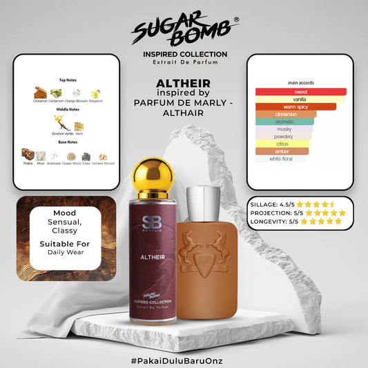 SugarBomb Pofondo Extrait De Parfum infographic breaking down fragrance notes of mandarin, lavender, violet, and woody accords inspired by Parfums de Marly Percival, displayed on a white stone pedestal.