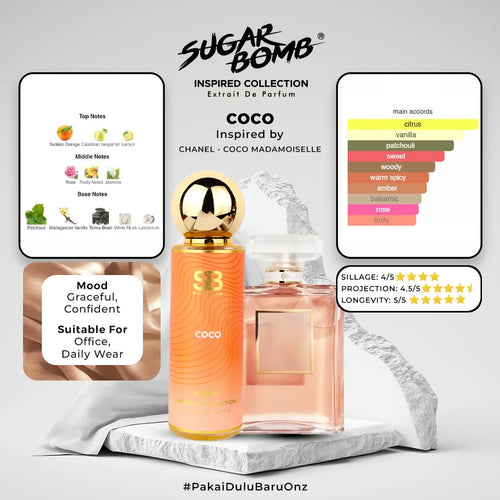 SugarBomb Freesia Extrait De Parfum infographic. Inspired by Jo Malone English Pear & Freesia. Features a luxurious and captivating mood profile, perfect for professional settings like meetings and networking.