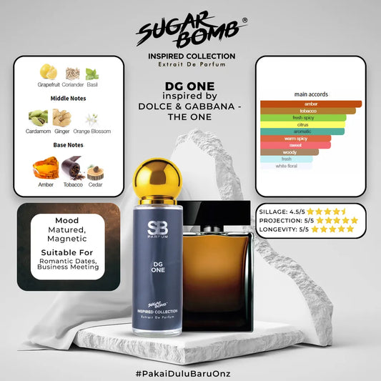 SugarBomb DG One Extrait De Parfum infographic tracking fragrance notes of grapefruit, ginger, amber, and tobacco inspired by Dolce & Gabbana The One, displayed alongside the signature bottle on a stone platform.
