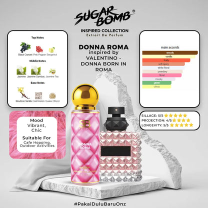 SugarBomb Donna Roma Extrait De Parfum infographic breaking down fragrance notes of black currant, jasmine sambac, and bourbon vanilla inspired by Valentino Donna Born In Roma.