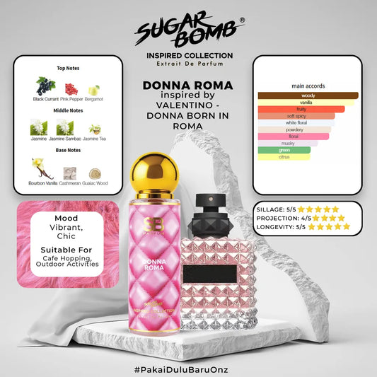 SugarBomb Donna Roma Extrait De Parfum infographic breaking down fragrance notes of black currant, jasmine sambac, and bourbon vanilla inspired by Valentino Donna Born In Roma.