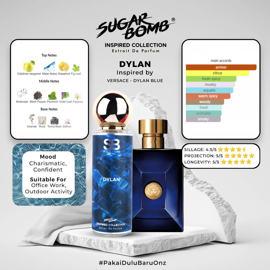 SugarBomb Dylan perfume review and notes infographic. Inspired by Versace Dylan Blue Extrait De Parfum. Features charismatic and confident mood profile, suitable for office and outdoor wear.