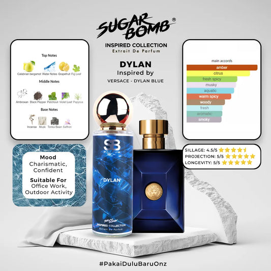 SugarBomb Dylan perfume review and notes infographic. Inspired by Versace Dylan Blue Extrait De Parfum. Features charismatic and confident mood profile, suitable for office and outdoor wear.