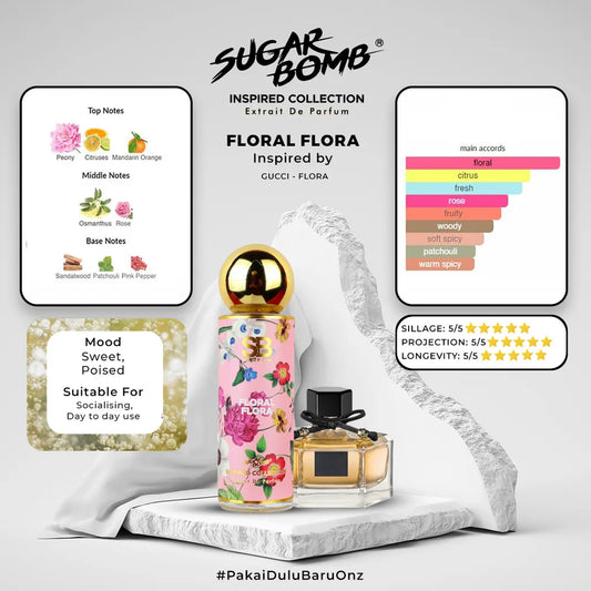 SugarBomb Floral Flora Extrait De Parfum infographic. Inspired by Gucci Flora Gorgeous Gardenia. Features a charming and beautiful mood profile, ideally suited for high tea and garden parties.