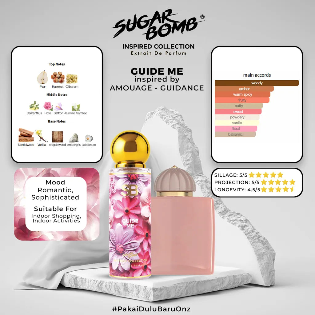 SugarBomb Guide Me Extrait De Parfum infographic breaking down fragrance notes of hazelnut, osmanthus, rose, and akigalawood inspired by Amouage Guidance, displayed on a white stone pedestal.