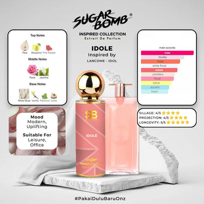 SugarBomb Idole Extrait De Parfum infographic highlighting fragrance notes of pear, bergamot, Turkish rose, and jasmine inspired by Lancome Idole.