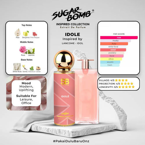 SugarBomb Idole Extrait De Parfum infographic highlighting fragrance notes of pear, bergamot, Turkish rose, and jasmine inspired by Lancome Idole.