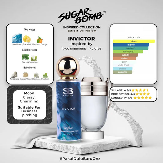 SugarBomb Invictor Extrait De Parfum infographic. Inspired by Paco Rabanne Invictus. Described as classy and charming, suitable for business pitching.