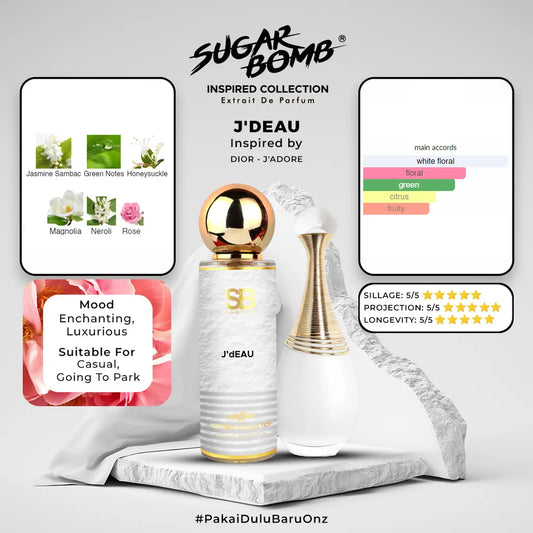SugarBomb J'dEAU Extrait De Parfum infographic breaking down prominent white floral notes of jasmine sambac, magnolia, neroli, and honeysuckle inspired by Dior D'Eau.
