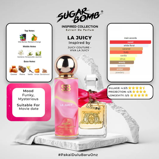 SugarBomb La Juicy Extrait De Parfum infographic. Inspired by Juicy Couture Viva La Juicy. Features a funky and mysterious mood profile, perfect for movie dates.