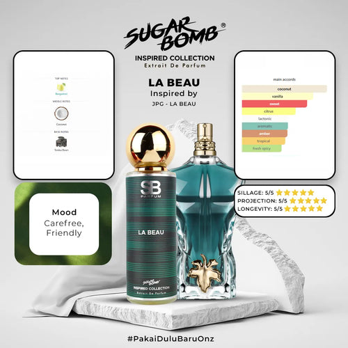 SugarBomb Inspired Collection perfume advertisement for La Beau, a clone of JPG Le Beau. The image shows a fragrance breakdown with bergamot top notes, coconut middle notes, and tonka bean base notes. It includes a chart of main accords featuring coconut, vanilla, and sweet notes, a 5/5 rating for sillage, projection, and longevity, and describes the mood as carefree and friendly.