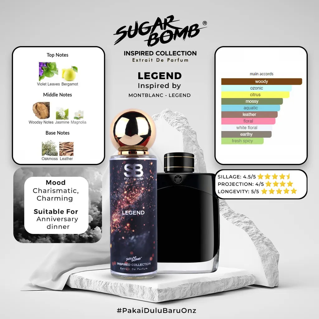SugarBomb Legend Extrait De Parfum infographic. Inspired by Montblanc Legend. Features an attractive and masculine mood profile, ideally suited for gym sessions and fitness activities.