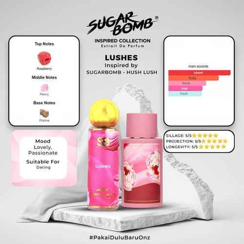 SugarBomb Signature Hush Lush Eau De Parfum fragrance infographic tracking a fresh mandarin opening, elegant peony middle notes, and a sweet praline base profile.