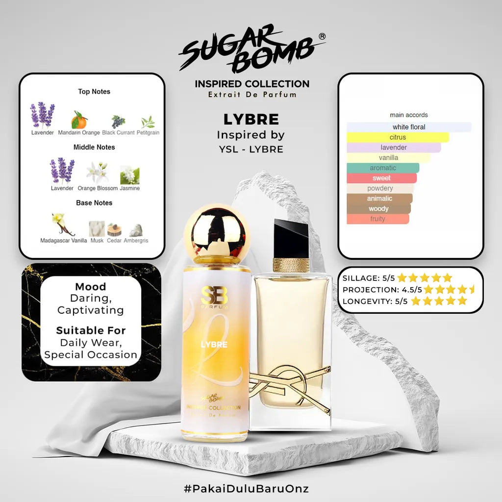 SugarBomb Lybre Extrait De Parfum infographic. Inspired by YSL Lybre. Features a daring and captivating mood profile, perfect for daily wear and special occasions.