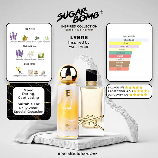 SugarBomb Lybre Extrait De Parfum infographic. Inspired by YSL Lybre. Features a daring and captivating mood profile, perfect for daily wear and special occasions.