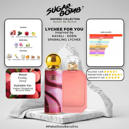 SugarBomb Lychee For You Extrait De Parfum infographic. Inspired by Kayali Eden Sparkling Lychee. Features a funky, juicy mood profile suitable for brunch dates and indoor shopping.