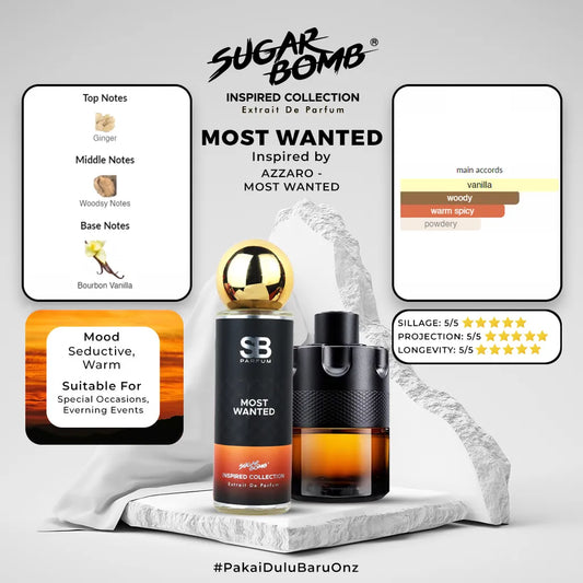 SugarBomb Most Wanted Extrait De Parfum infographic. Inspired by Azzaro The Most Wanted. Features a seductive and warm mood profile, ideal for special occasions and evening events.