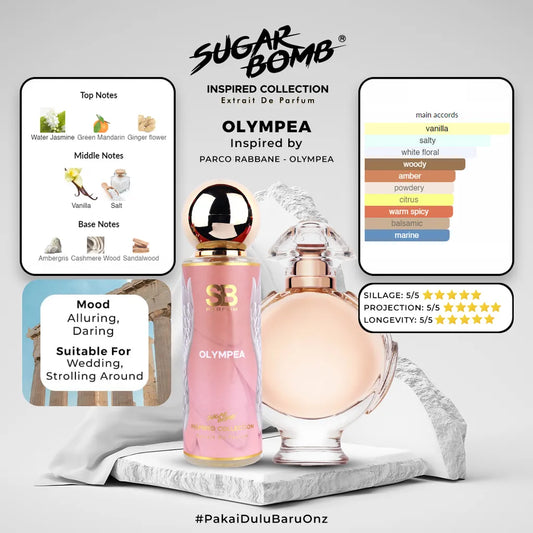 SugarBomb Olympea Extrait De Parfum infographic breaking down fragrance notes of green mandarin, water jasmine, and salted vanilla inspired by Paco Rabanne, displayed on a cream-colored stone platform.