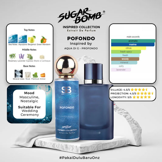 SugarBomb Pofondo Extrait De Parfum infographic. Inspired by Giorgio Armani Acqua di Gio Profondo. Features a masculine, nostalgic mood profile suitable for wedding ceremonies.