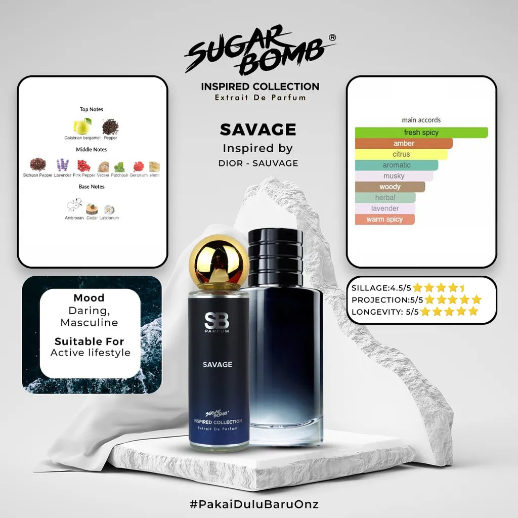 SugarBomb Savage Extrait De Parfum infographic. Inspired by Dior Sauvage. Features a wild and free mood profile, ideal for cycling and outdoor adventures.