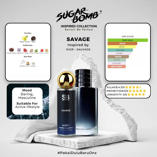SugarBomb Savage Extrait De Parfum infographic. Inspired by Dior Sauvage. Features a wild and free mood profile, ideal for cycling and outdoor adventures.