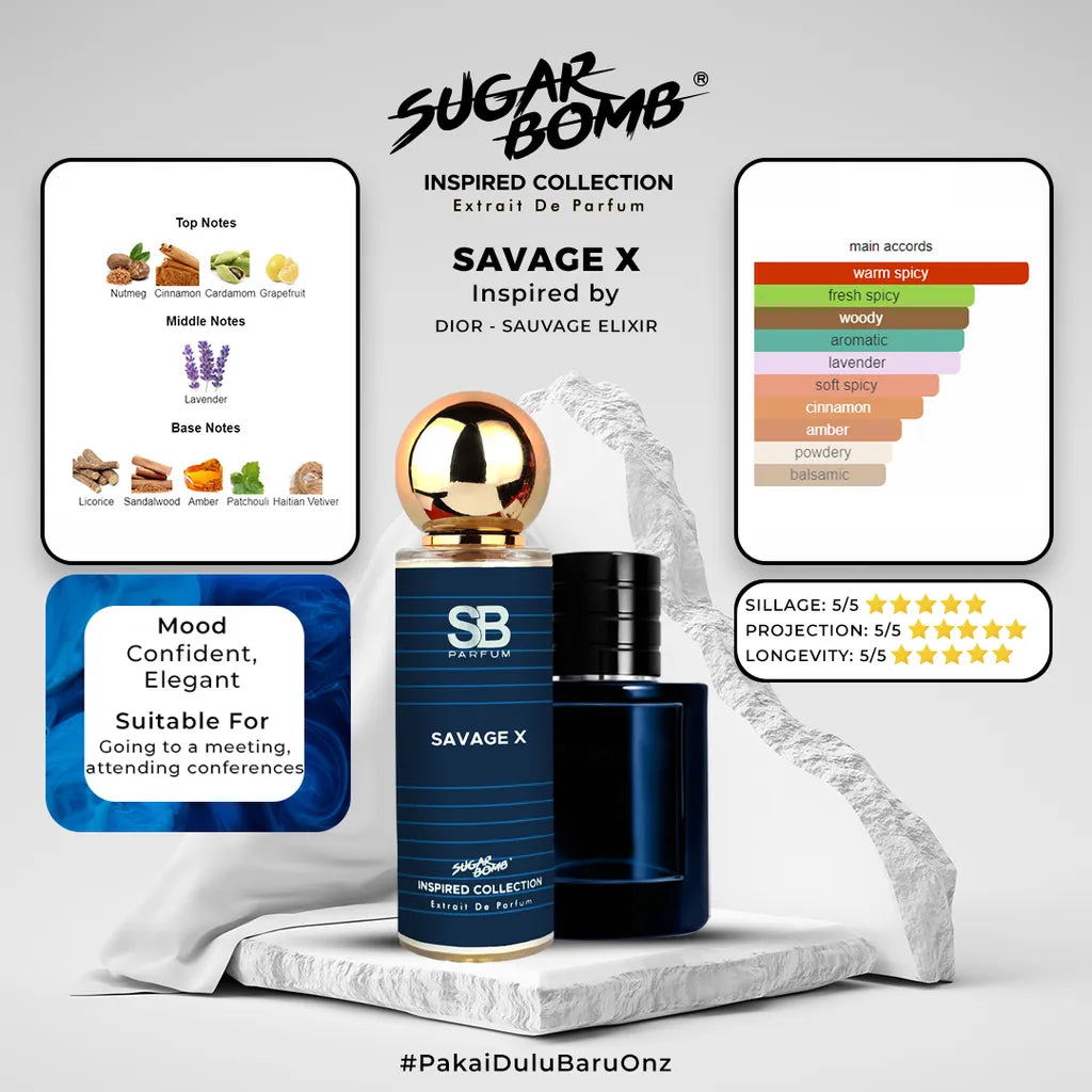Infographic for SugarBomb Savage X Extrait De Parfum from the Inspired Collection, inspired by Dior Sauvage Elixir. It features the blue striped product bottle standing alongside the inspiration bottle on a white rock podium. The graphic outlines fragrance notes including Nutmeg, Cinnamon, Cardamom, and Grapefruit (top); Lavender (middle); Licorice, Sandalwood, Amber, Patchouli, and Haitian Vetiver (base). Main accords show warm spicy, fresh spicy, and woody bars.