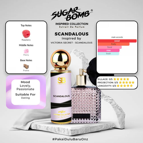 SugarBomb Inspired Collection Scandalous Extrait De Parfum infographic, showing it is inspired by Victoria's Secret Scandalous. Breakdown includes top notes of raspberry, middle notes of peony, and base notes of praline, with main accords of sweet, fruity, floral, rose, and fresh, alongside 5-star performance ratings.