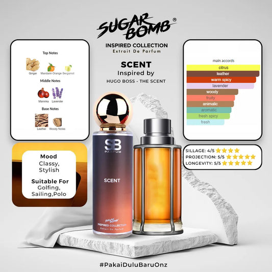 SugarBomb Scent Extrait De Parfum infographic. Inspired by Hugo Boss The Scent. Features a classy and stylish mood profile, ideally suited for golfing, sailing, and polo.