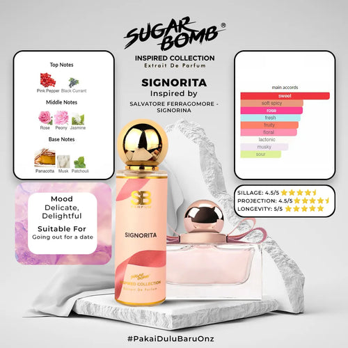 SugarBomb Signorita Extrait De Parfum infographic. Inspired by Salvatore Ferragamo Signorina. Features a delicate and delightful mood profile, suitable for going out on a date.