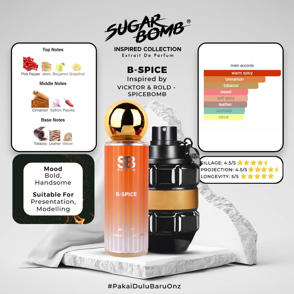 SugarBomb B-Spice Extrait De Parfum infographic breaking down fragrance notes of pink pepper, cinnamon, and tobacco inspired by Viktor and Rolf Spicebomb, displayed on a white stone pedestal.