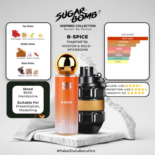 SugarBomb B-Spice Extrait De Parfum infographic breaking down fragrance notes of pink pepper, cinnamon, and tobacco inspired by Viktor and Rolf Spicebomb, displayed on a white stone pedestal.