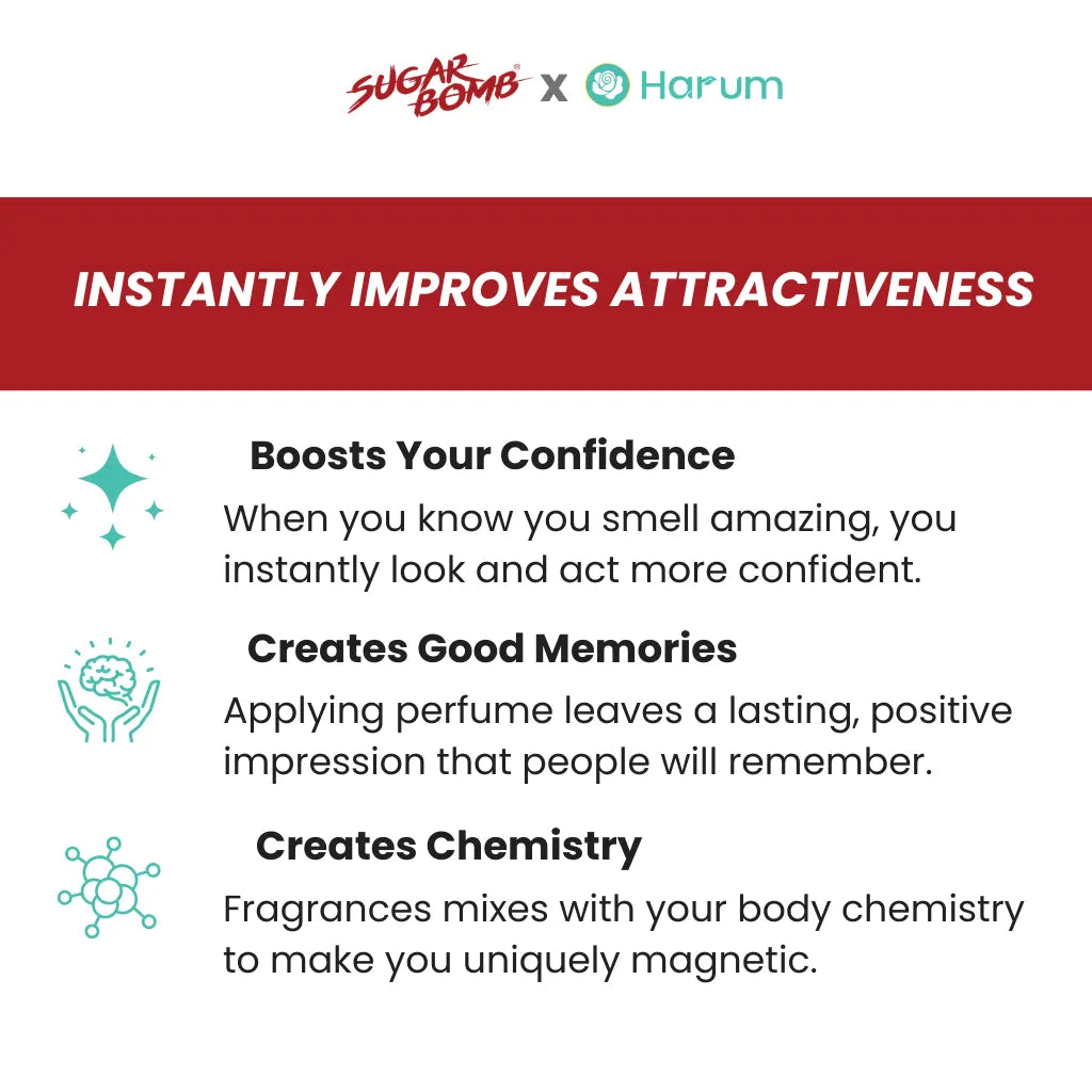 Infographic by SugarBomb x Harum titled "Instantly Improves Attractiveness," detailing three benefits of wearing perfume: boosting confidence, creating good memories, and creating chemistry.