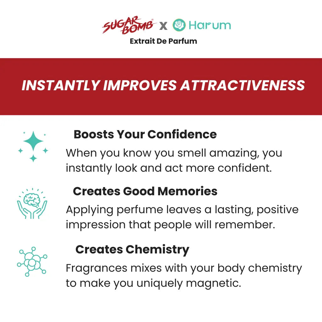 Infographic by SugarBomb x Harum titled "Instantly Improves Attractiveness," detailing three benefits of wearing perfume: boosting confidence, creating good memories, and creating chemistry.