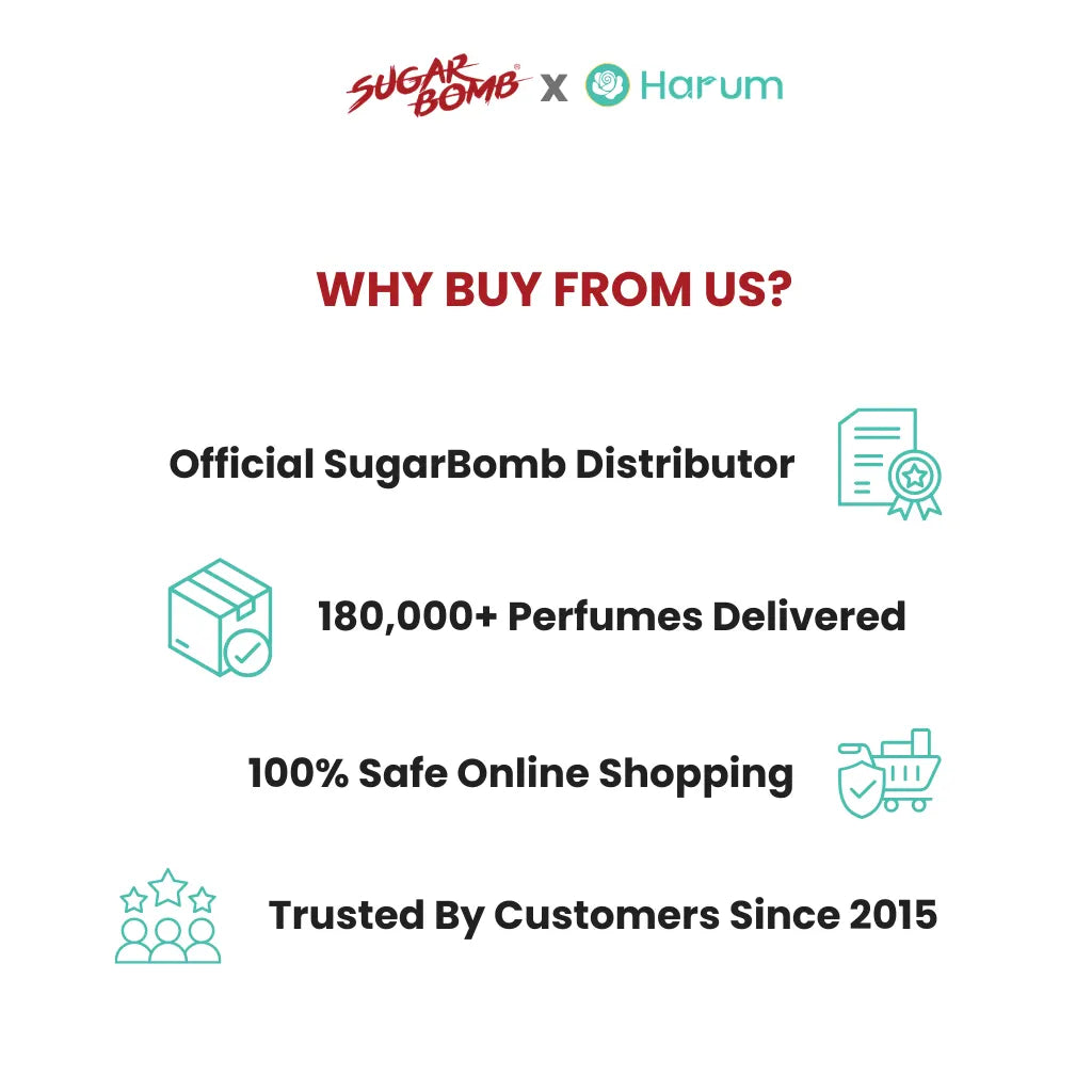 Infographic detailing why to buy from Harum, an official SugarBomb distributor. It highlights key trust factors including 180,000+ perfumes delivered, 100% safe online shopping, and being trusted by customers since 2015.