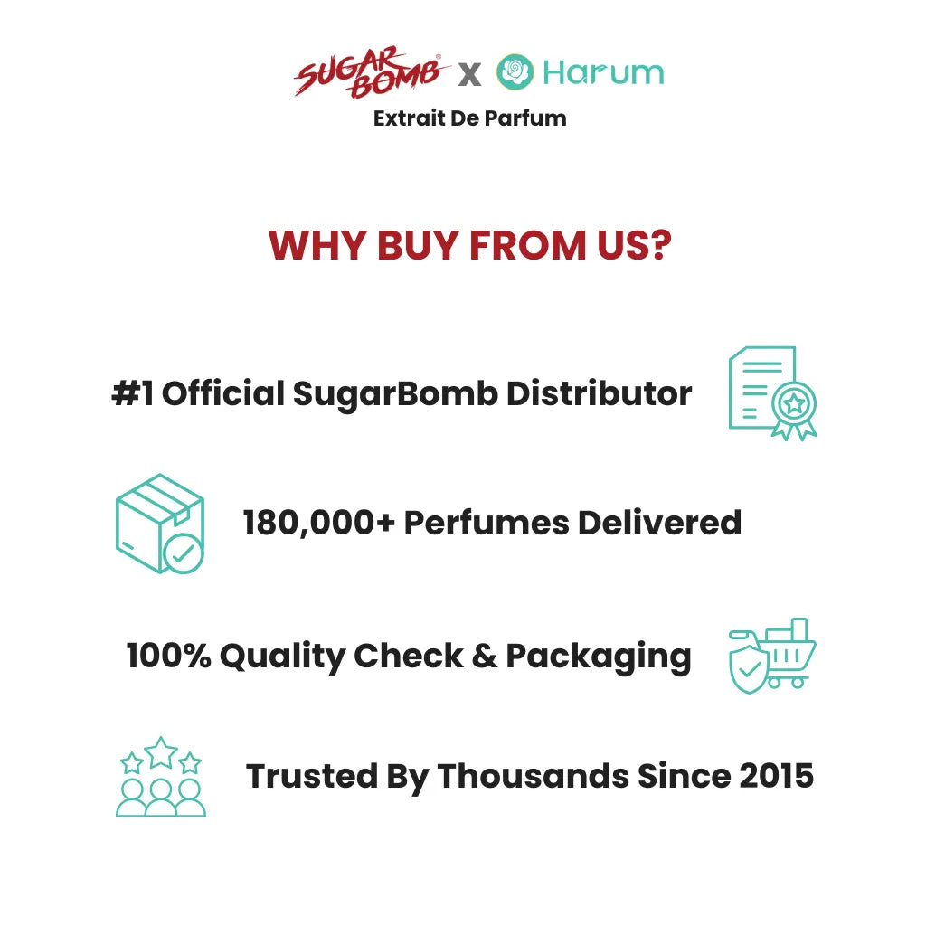 Infographic detailing why to buy from Harum, an official SugarBomb distributor. It highlights key trust factors including 180,000+ perfumes delivered, 100% safe online shopping, and being trusted by customers since 2015.