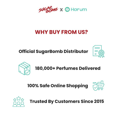 Infographic detailing why to buy from Harum, an official SugarBomb distributor. It highlights key trust factors including 180,000+ perfumes delivered, 100% safe online shopping, and being trusted by customers since 2015.